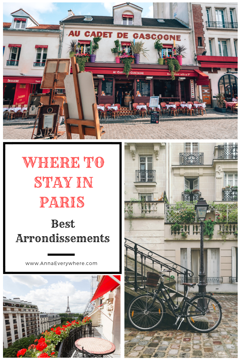 Best Neighborhoods to Stay in Paris