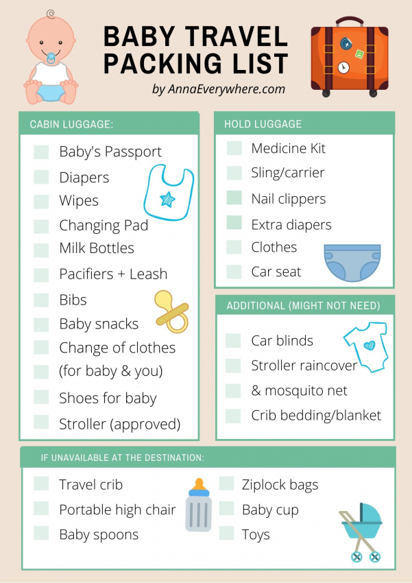 Baby packing list