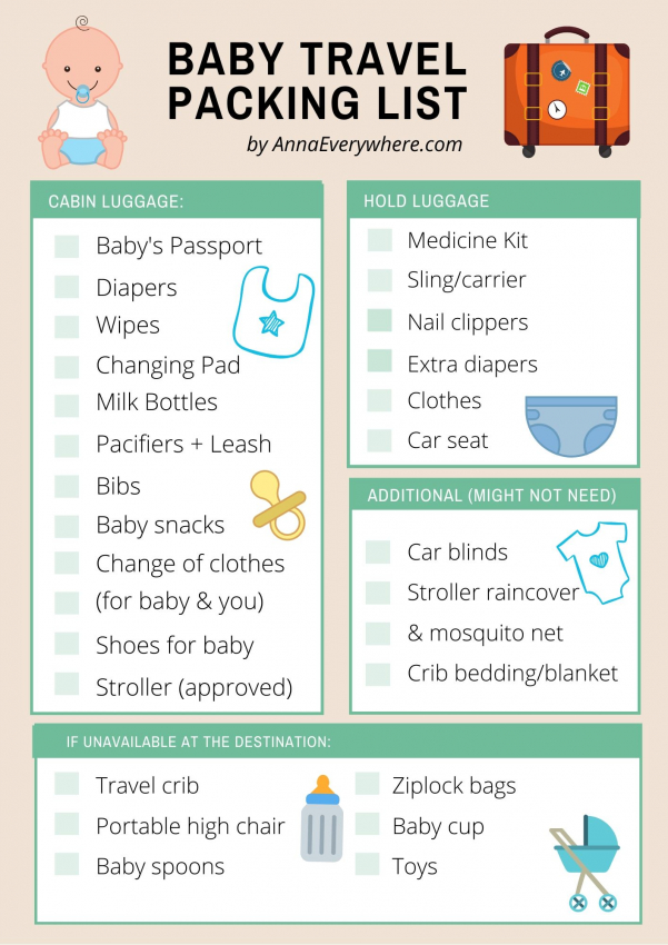 luggage packing list