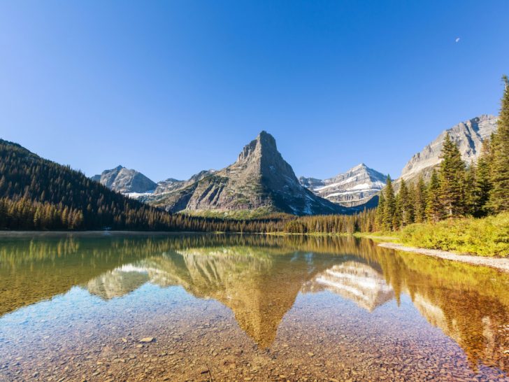 Best Things to Do in Montana