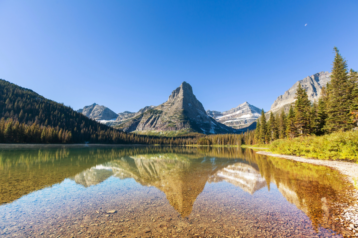 Best Things to Do in Montana